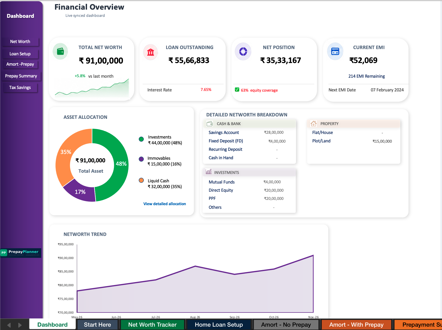 PrepayPlanner dashboard open on a laptop