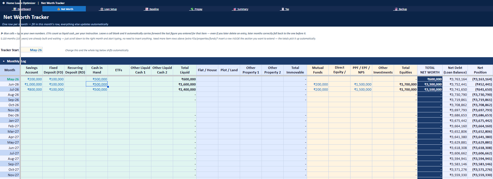 PrepayPlanner Net Worth screenshot