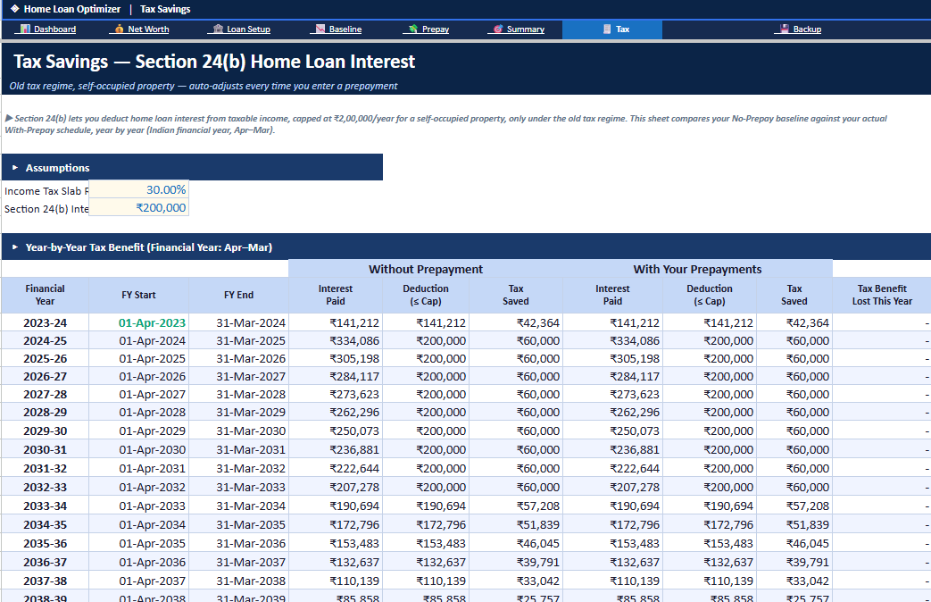 PrepayPlanner Tax Savings screenshot
